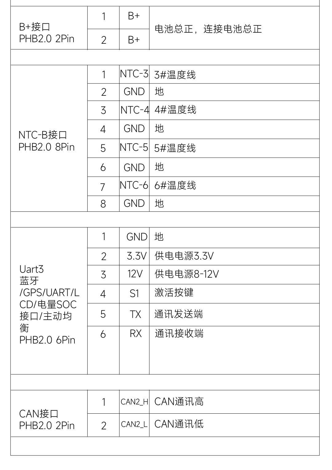 达锂D板产品图片